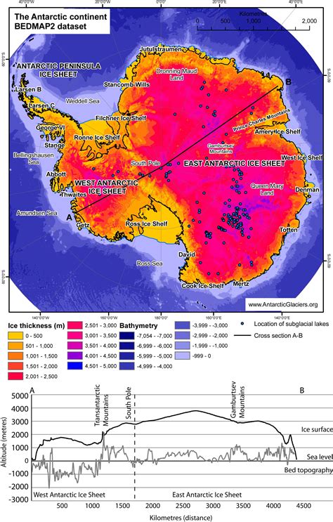 hockey schtick studies  collapse  west antarctic ice sheet  typical