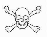 Pirate Skull Coloring Pages Printable Clipart Skulls Library Colour Clip sketch template