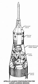 Apollo Lunar Spacecraft Module Saturn Nasa Configuration Diagrams Sketch Space Drawings Diagram Landing Launch Mission Rocket Drawing Moon Command Escape sketch template