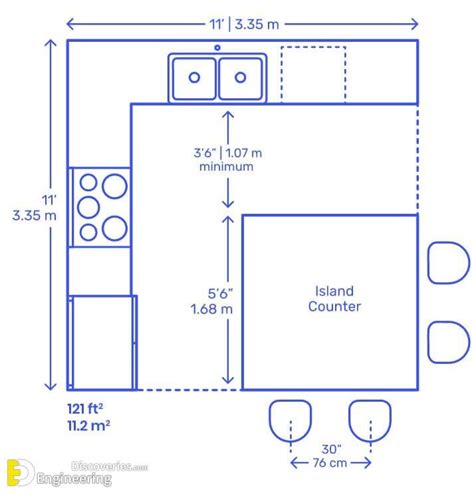 kitchen dimensions  layout engineering discoveries