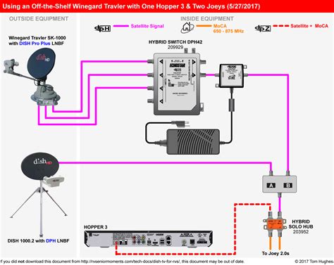winegard connect  wiring diagram