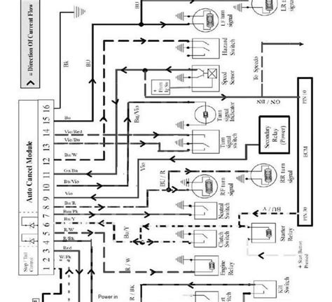 impala wiring diagram closetly