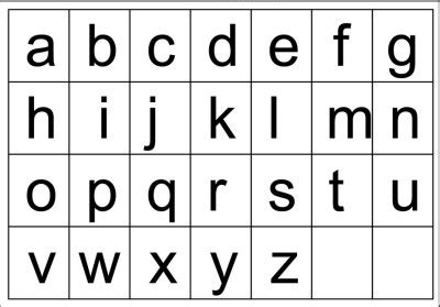 alphabetical order  default sorting procedure   compare  letter  left