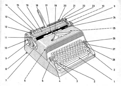 typetoytumblrcom typewriter antique typewriter book cover