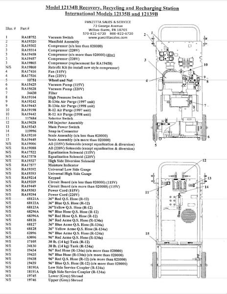 robinair  parts replacement parts panzitta sales service