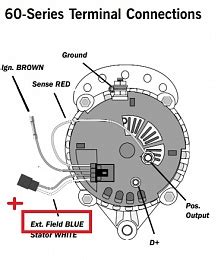 volvo penta alternator wiring diagram collection faceitsaloncom