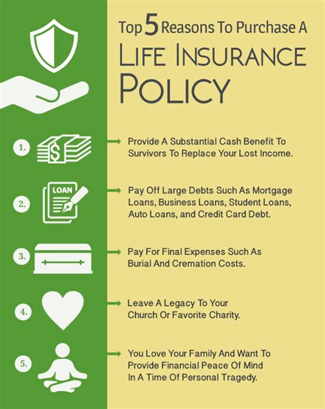 life insurance  parents  ultimate guide
