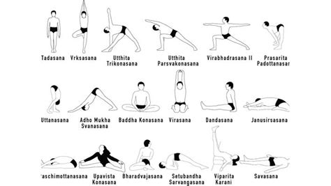 classical hatha yoga poses kayaworkoutco