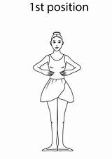 Ballet Coloring Pages Position Dance 1st Printable Positions Ballerina Kids Google Color Sheets Colouring Sheet Supercoloring Dancer Moves Crafts Releve sketch template