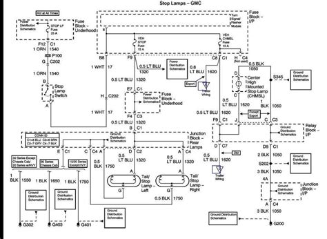 silverado turn signal wiring diagram