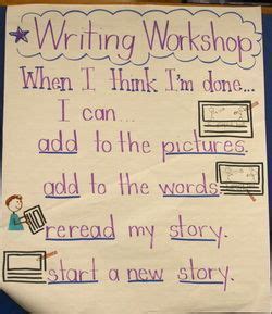 lucy calkins  grade info writing writing workshop  fargos