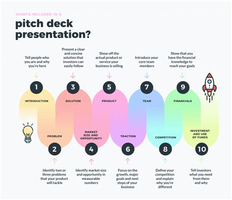 pitch deck examples tips  templates