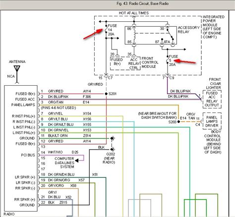 dodge caravan radio wiring diagram collection wiring diagram  xxx hot girl