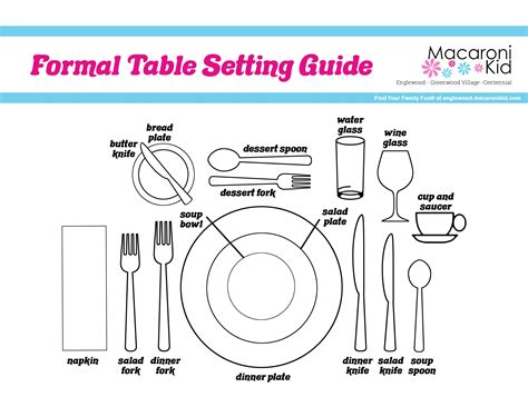 table setting diagram formal dinner formal table setting stock illustrations  formal table