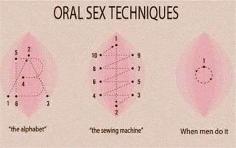 Great Oral Sex Moves