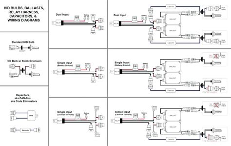 led light bar wiring harness diagram wiring diagram