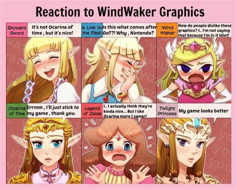 Zelda S Response To When Windwaker First Came Out Zelda