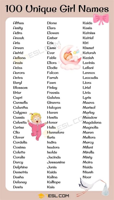 unique baby girl names meaning flower  flower site