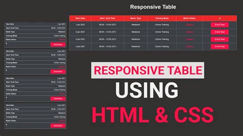 create responsive table  html css    responsive table  html css