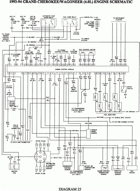 jeep grand cherokee radio wiring diagram wiring diagram