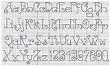 Croce Scritto Alphabet sketch template