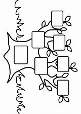 Coloring Tree Family Getcolorings Empty sketch template