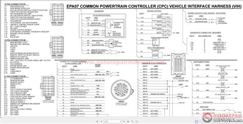 detroit diesel series  ecm wiring diagram wiring diagram pictures