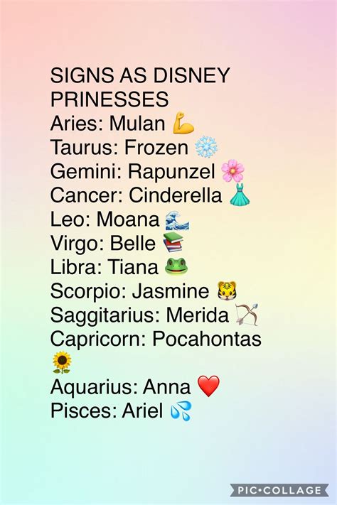 Signs As Disney Princesses 👸🏼 Zodiac Signs Horoscope
