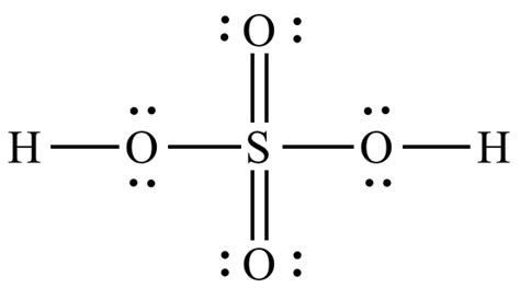 Illustrated Glossary Of Organic Chemistry Sulfuric Acid