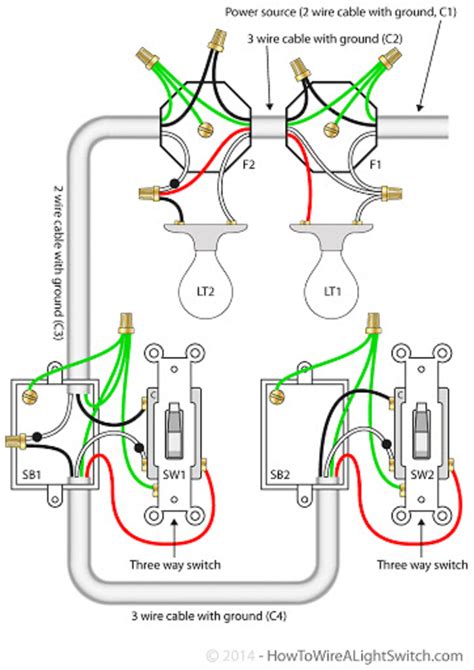 electrical   identify type    switch wiring home improvement stack exchange