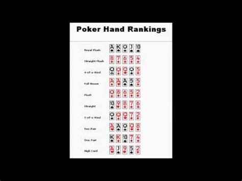 poker cheat sheet youtube