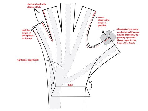 glove sewing pattern plusea figswoodfiredbistrocom sewing patterns lace fingerless gloves