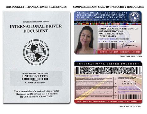 magnificent hawk obtaining  international driving permit  license  hyderabad india