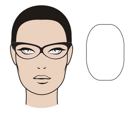 The Mgam Glasses Guide Myglassesandme Eyewear Blog