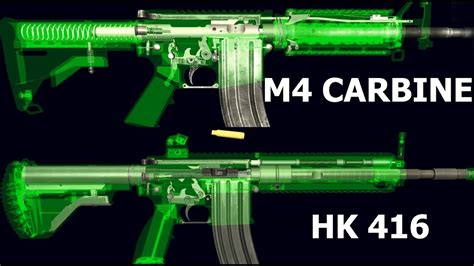 carbine  hk   work youtube