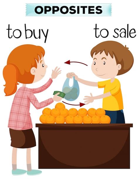 vector  words  buy  sale