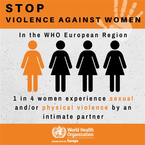 who europe leaving no one behind in eliminating violence against women