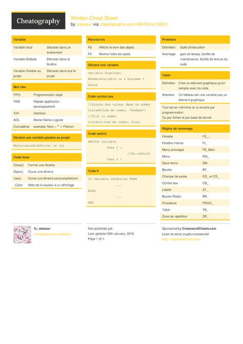 windev cheat sheet  jakeaur    cheatography cheatographycom cheat sheets