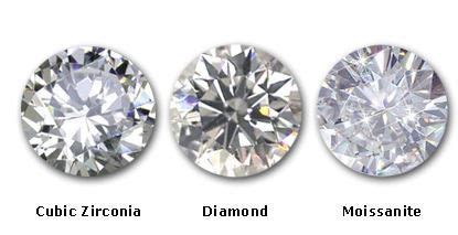 limoen fabriek salon cubic zirconia  diamond engagement rings