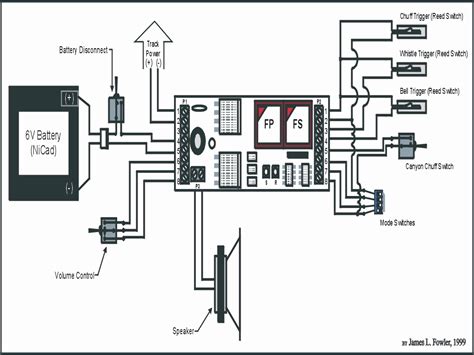 cambridge  wiring diagram
