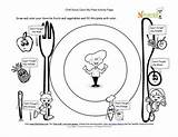 Kids Plate Food Healthy Chef Solus Color Coloring Foods Teaching Balanced Drawing Nutrition Education Choose Board Rainbow Remind Nourishinteractive Pages sketch template