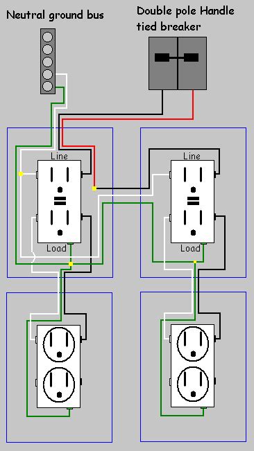 electrical    replace  split receptacles  gfci receptacles home improvement