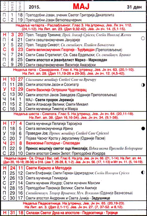 srpski crkveni kalendar za  pravoslavni crkveni kalendar za maj