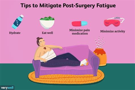 fatigue after surgery causes and what you can do