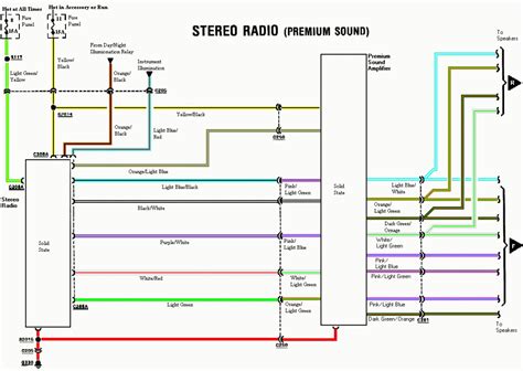 ford mustang radio wiring diagram knittystashcom