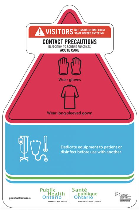 contact precautions introduction  infection prevention  control practices