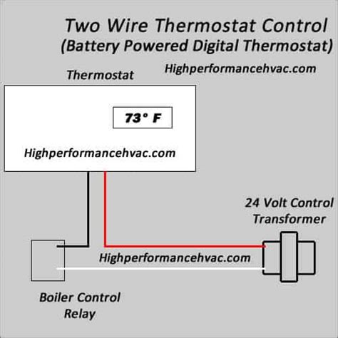 programmable thermostat wiring diagrams quality hvac