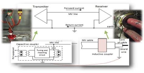 murphy switch  wiring diagram rhiannonanni