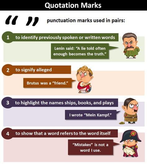 quotation marks explanation  examples