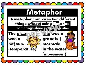 metaphor anchor chart   fluff zone teachers pay teachers